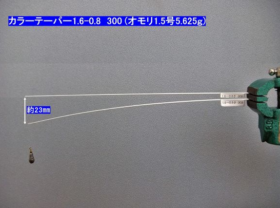 チタンカラーテーパー(白塗装のチタンティップ)